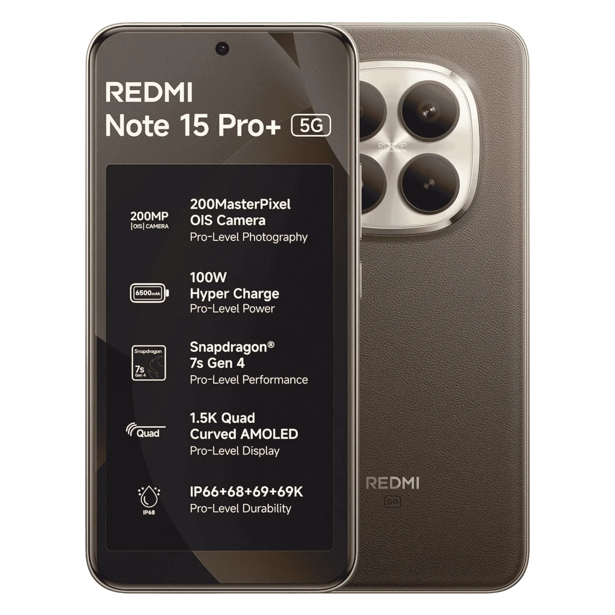 Xiaomi Redmi Note 15 Pro Plus 5G vista 3